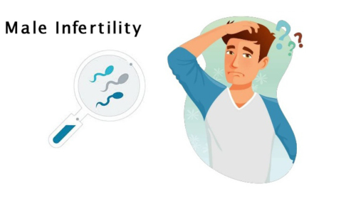 male infertility